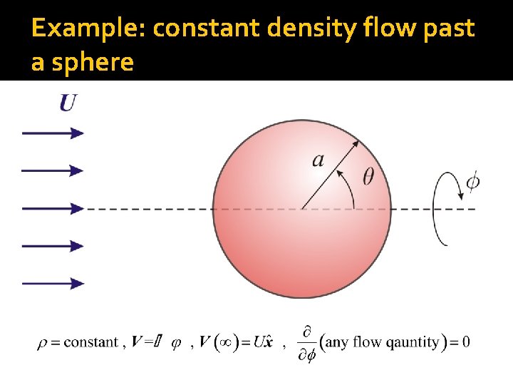 Example: constant density flow past a sphere 