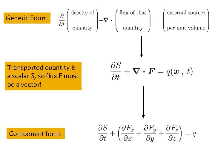 Generic Form: Transported quantity is a scalar S, so flux F must be a