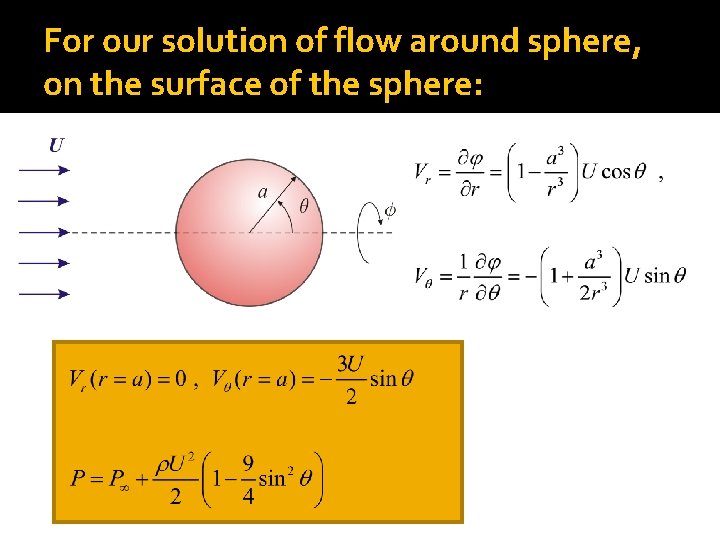 For our solution of flow around sphere, on the surface of the sphere: 