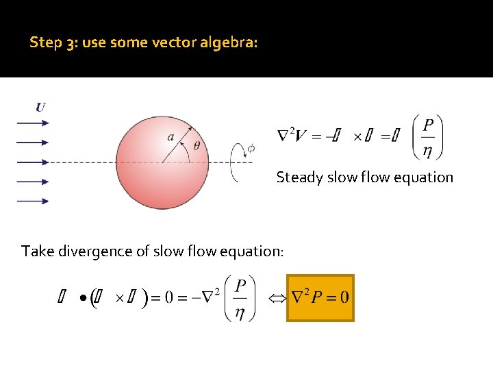 Step 3: use some vector algebra: Steady slow flow equation Take divergence of slow