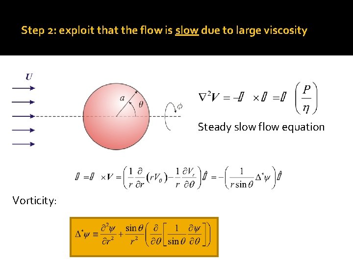 Step 2: exploit that the flow is slow due to large viscosity Steady slow