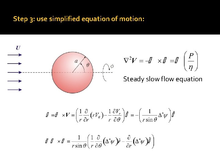 Step 3: use simplified equation of motion: Steady slow flow equation 