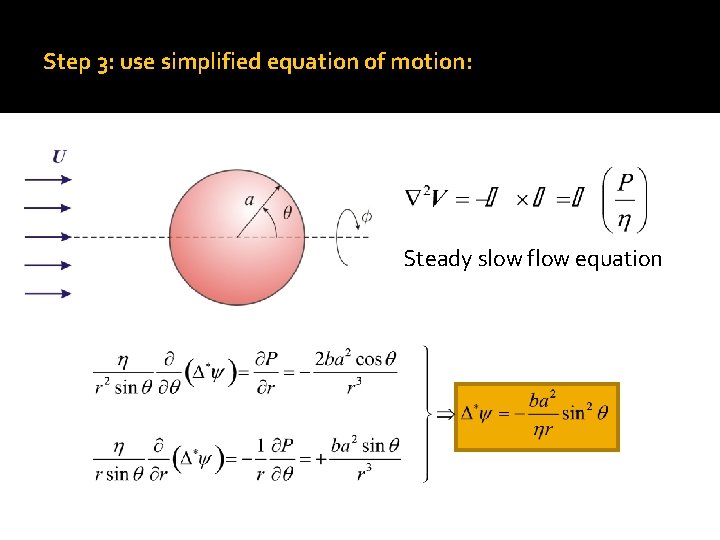 Step 3: use simplified equation of motion: Steady slow flow equation 