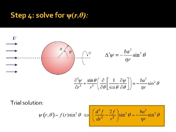 Step 4: solve for ψ(r, θ): Trial solution: 