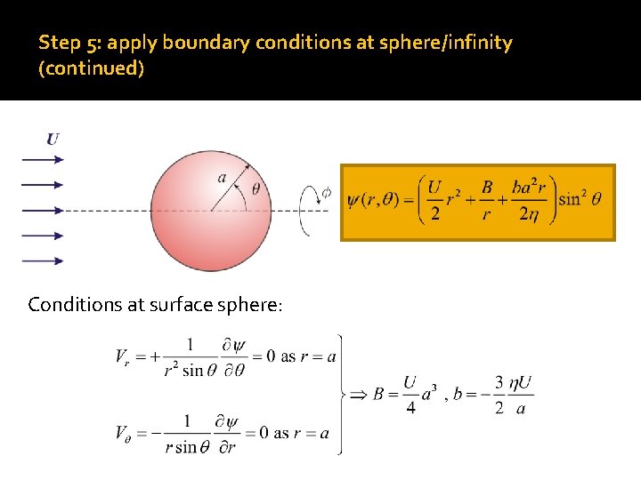 Step 5: apply boundary conditions at sphere/infinity (continued) Conditions at surface sphere: 