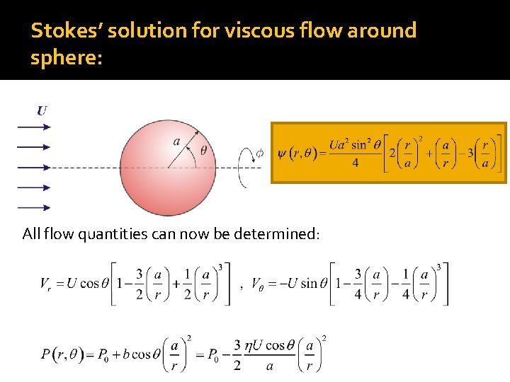 Stokes’ solution for viscous flow around sphere: All flow quantities can now be determined: