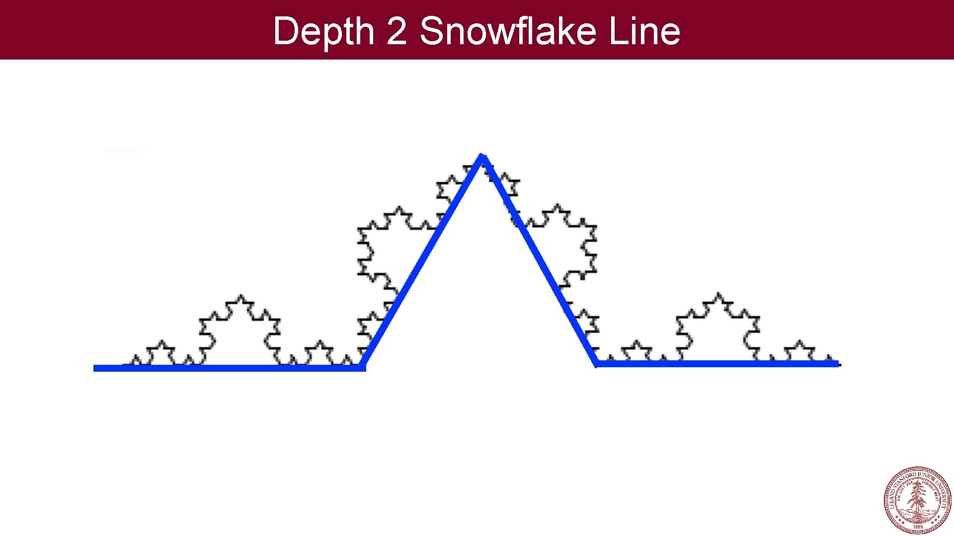 Depth 2 Snowflake Line 