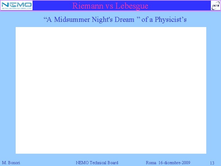 Riemann vs Lebesgue “A Midsummer Night's Dream ” of a Physicist’s M. Bonori NEMO