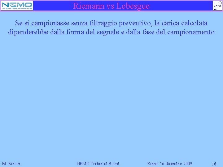 Riemann vs Lebesgue Se si campionasse senza filtraggio preventivo, la carica calcolata dipenderebbe dalla