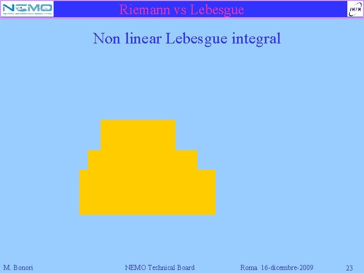 Riemann vs Lebesgue Non linear Lebesgue integral M. Bonori NEMO Technical Board Roma 16