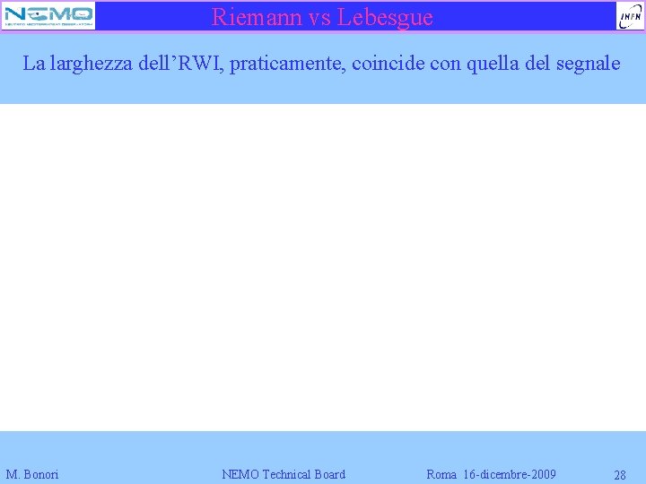 Riemann vs Lebesgue La larghezza dell’RWI, praticamente, coincide con quella del segnale M. Bonori