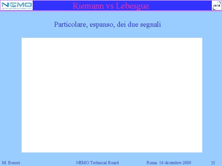 Riemann vs Lebesgue Particolare, espanso, dei due segnali M. Bonori NEMO Technical Board Roma