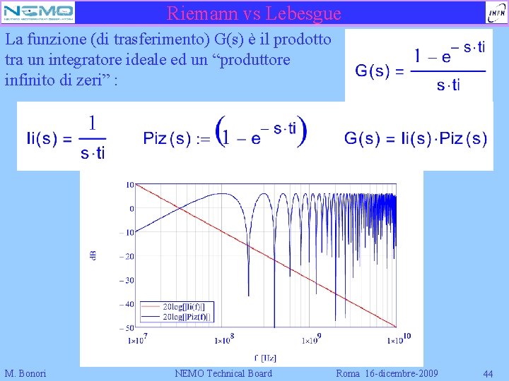 Riemann vs Lebesgue La funzione (di trasferimento) G(s) è il prodotto tra un integratore