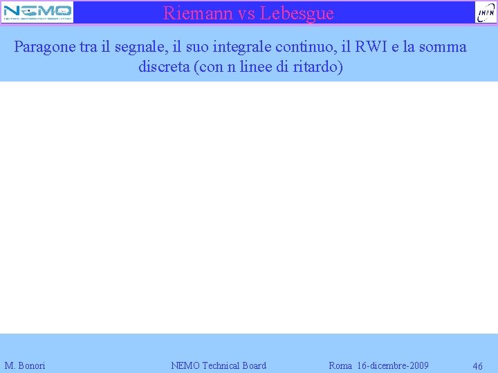 Riemann vs Lebesgue Paragone tra il segnale, il suo integrale continuo, il RWI e