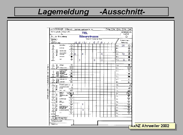 Lagemeldung -Ausschnitt- TEL Römerstrasse 4 6 8 5 7 9 25 4 5 3