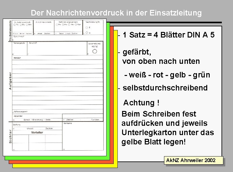 Der Nachrichtenvordruck in der Einsatzleitung - 1 Satz = 4 Blätter DIN A 5