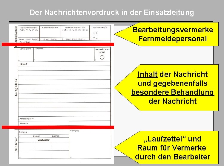 Der Nachrichtenvordruck in der Einsatzleitung Bearbeitungsvermerke Fernmeldepersonal Folie 3 Inhalt der Nachricht und gegebenenfalls