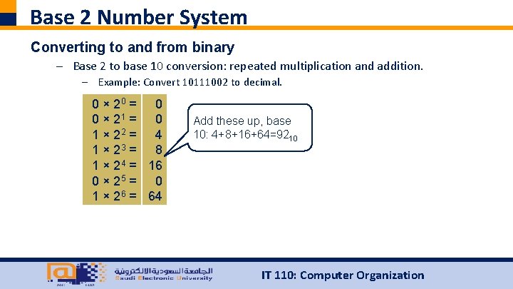 Base 2 Number System Converting to and from binary – Base 2 to base