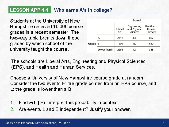 LESSON APP 4. 4 Who earns A’s in college? Students at the University of