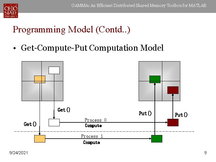 GAMMA: An Efficient Distributed Shared Memory Toolbox for MATLAB Programming Model (Contd. . )