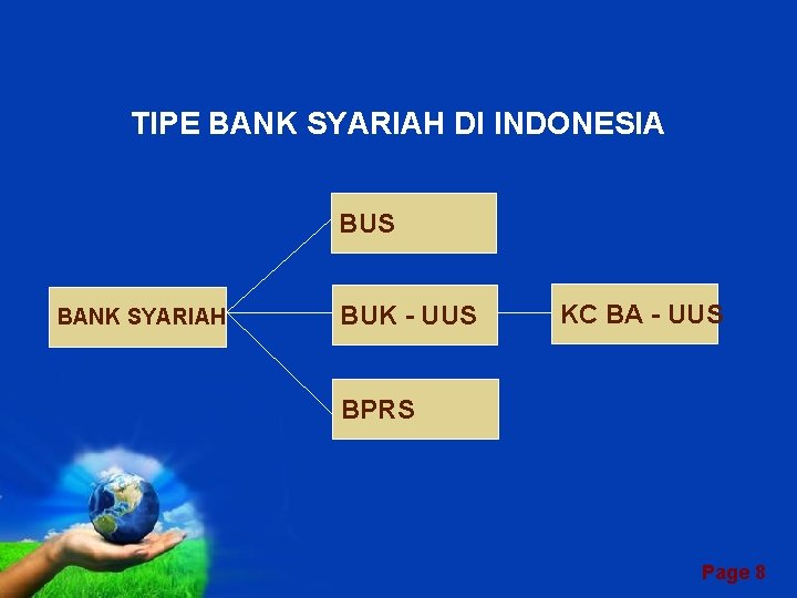 TIPE BANK SYARIAH DI INDONESIA BUS BANK SYARIAH BUK - UUS KC BA -