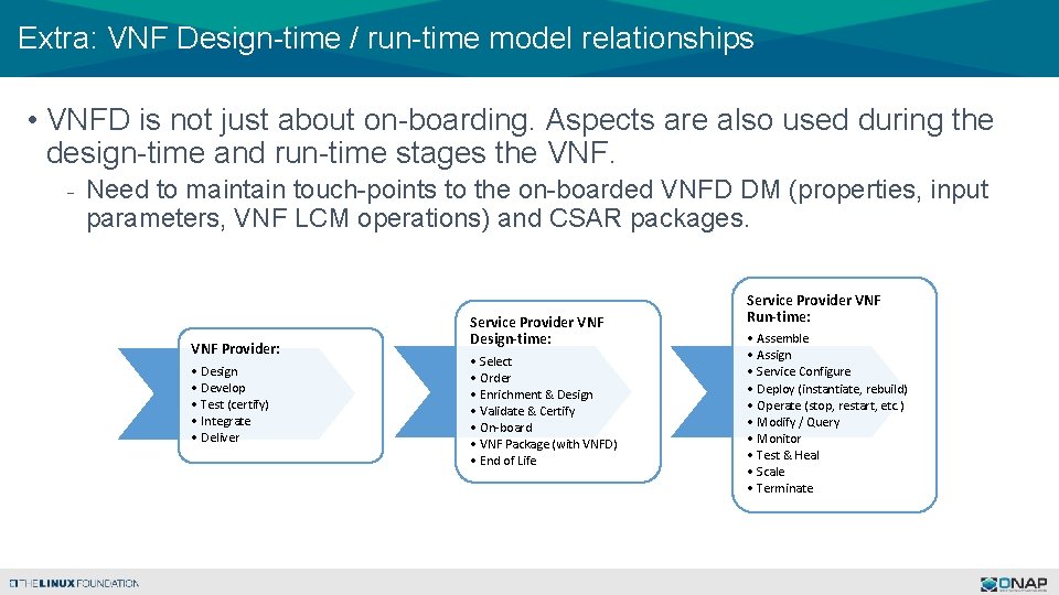 Extra: VNF Design-time / run-time model relationships • VNFD is not just about on-boarding.
