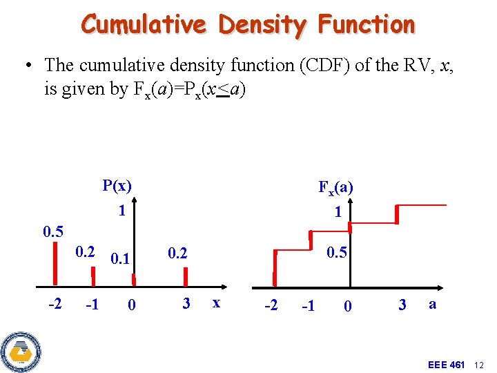 Cumulative Density Function • The cumulative density function (CDF) of the RV, x, is