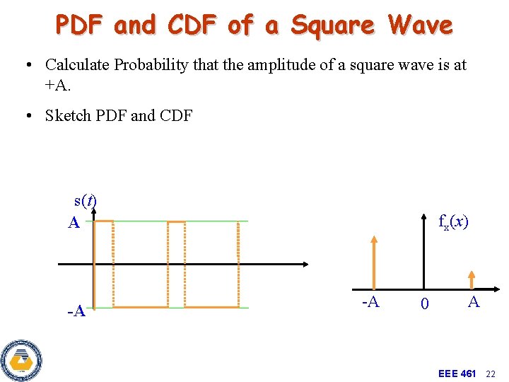 PDF and CDF of a Square Wave • Calculate Probability that the amplitude of