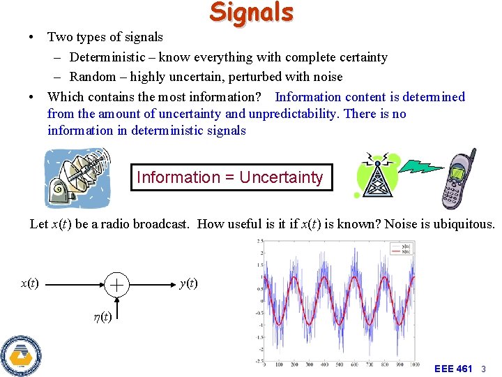 Signals • Two types of signals – Deterministic – know everything with complete certainty
