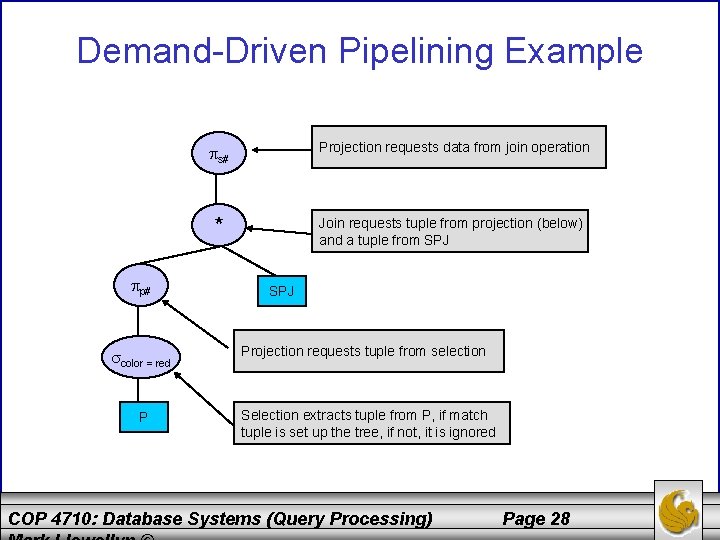 Demand-Driven Pipelining Example p# color = red P s# Projection requests data from join