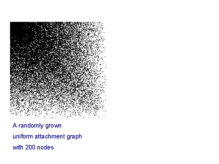 A randomly grown uniform attachment graph with 200 nodes 