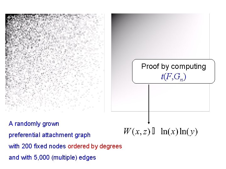 Proof by computing t(F, Gn) A randomly grown preferential attachment graph with 200 fixed