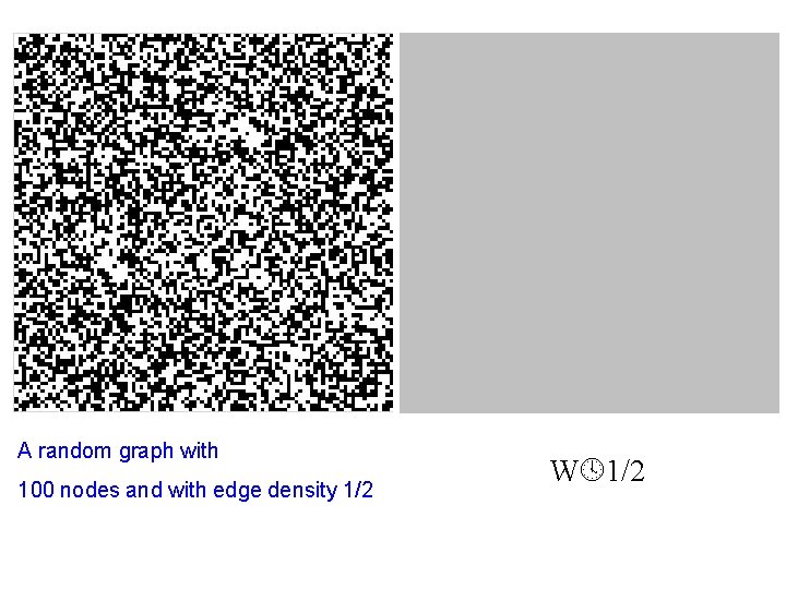 A random graph with 100 nodes and with edge density 1/2 W 1/2 