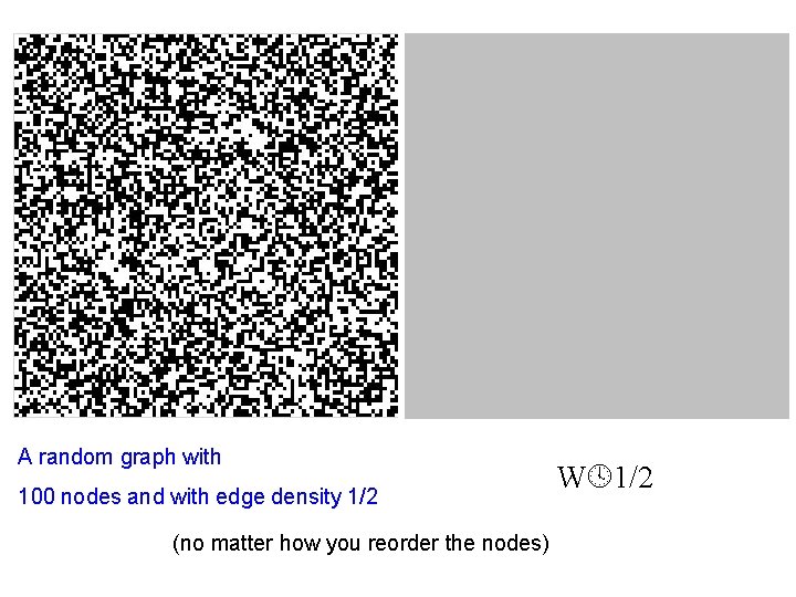 A random graph with 100 nodes and with edge density 1/2 (no matter how