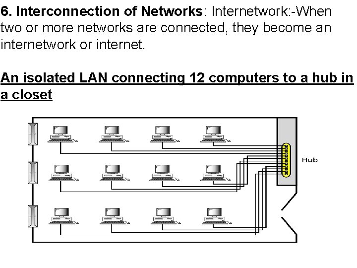 6. Interconnection of Networks: Internetwork: -When two or more networks are connected, they become 6. Interconnection of Networks: Internetwork: -When two or more networks are connected, they become