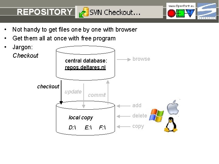 REPOSITORY checkout • Not handy to get files one by one with browser •
