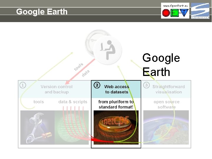 Google Earth 