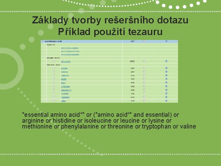 Základy tvorby rešeršního dotazu Příklad použití tezauru "essential amino acid*" or ("amino acid*" and