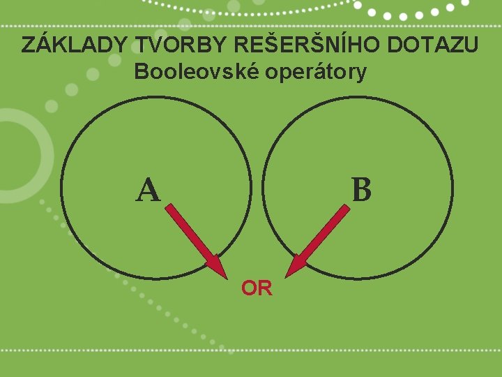 ZÁKLADY TVORBY REŠERŠNÍHO DOTAZU Booleovské operátory A B OR 