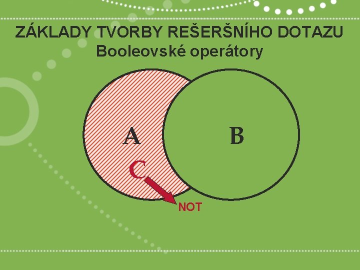 ZÁKLADY TVORBY REŠERŠNÍHO DOTAZU Booleovské operátory A C B NOT 