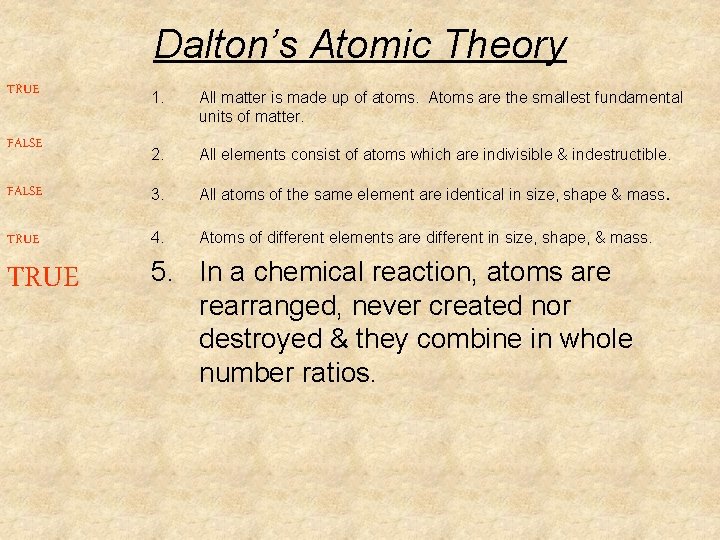 Dalton’s Atomic Theory TRUE 1. All matter is made up of atoms. Atoms are Dalton’s Atomic Theory TRUE 1. All matter is made up of atoms. Atoms are