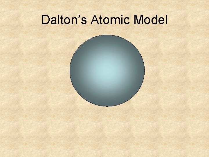 Dalton’s Atomic Model Dalton’s Atomic Model