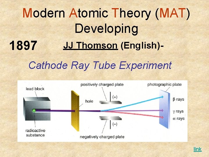 Modern Atomic Theory (MAT) Developing JJ Thomson (English)1897 Cathode Ray Tube Experiment link Modern Atomic Theory (MAT) Developing JJ Thomson (English)1897 Cathode Ray Tube Experiment link