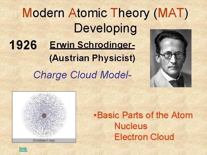 Modern Atomic Theory (MAT) Developing 1926 Erwin Schrodinger(Austrian Physicist) Charge Cloud Model- • Basic Modern Atomic Theory (MAT) Developing 1926 Erwin Schrodinger(Austrian Physicist) Charge Cloud Model- • Basic