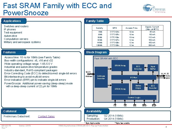 Fast SRAM Family with ECC and Power. Snooze Applications Family Table Switches and routers