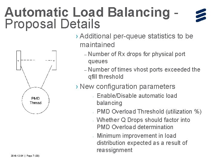 Automatic Load Balancing Proposal Details › Additional per-queue statistics to be maintained – Number