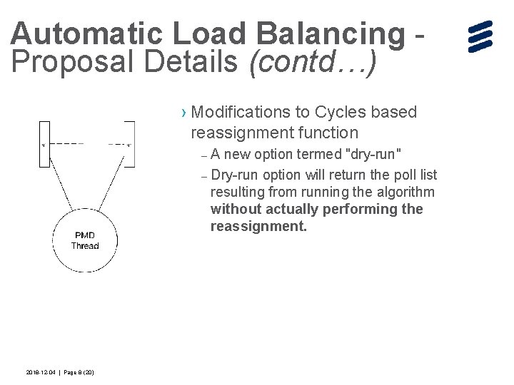 Automatic Load Balancing Proposal Details (contd…) › Modifications to Cycles based reassignment function –