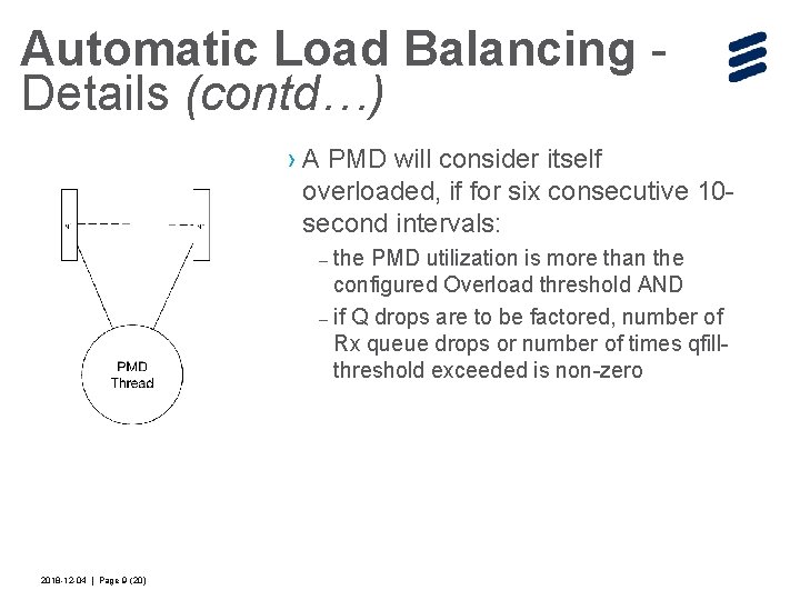 Automatic Load Balancing Details (contd…) › A PMD will consider itself overloaded, if for