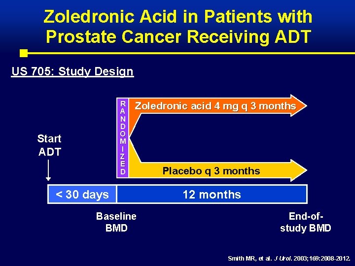 Zoledronic Acid in Patients with Prostate Cancer Receiving ADT US 705: Study Design R