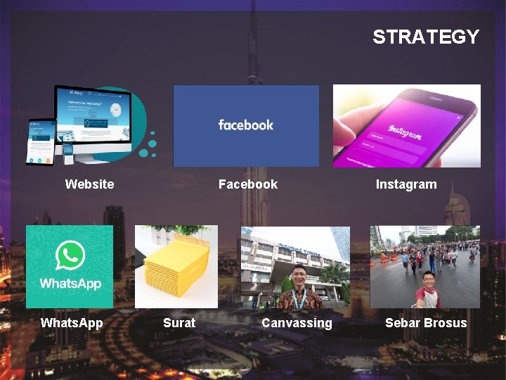STRATEGY Judul Sub Judul Website Whats. App Facebook Surat Canvassing Instagram Sebar Brosus STRATEGY Judul Sub Judul Website Whats. App Facebook Surat Canvassing Instagram Sebar Brosus